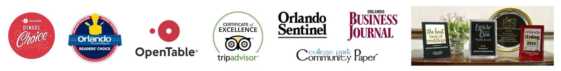 Trip Advisor, the Knot, and other awards